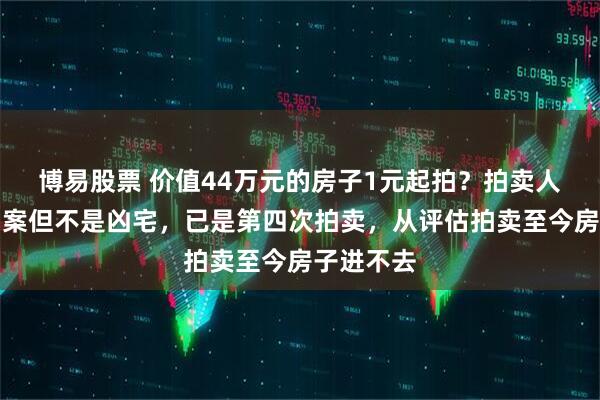 博易股票 价值44万元的房子1元起拍？拍卖人员：涉刑案但不是凶宅，已是第四次拍卖，从评估拍卖至今房子进不去